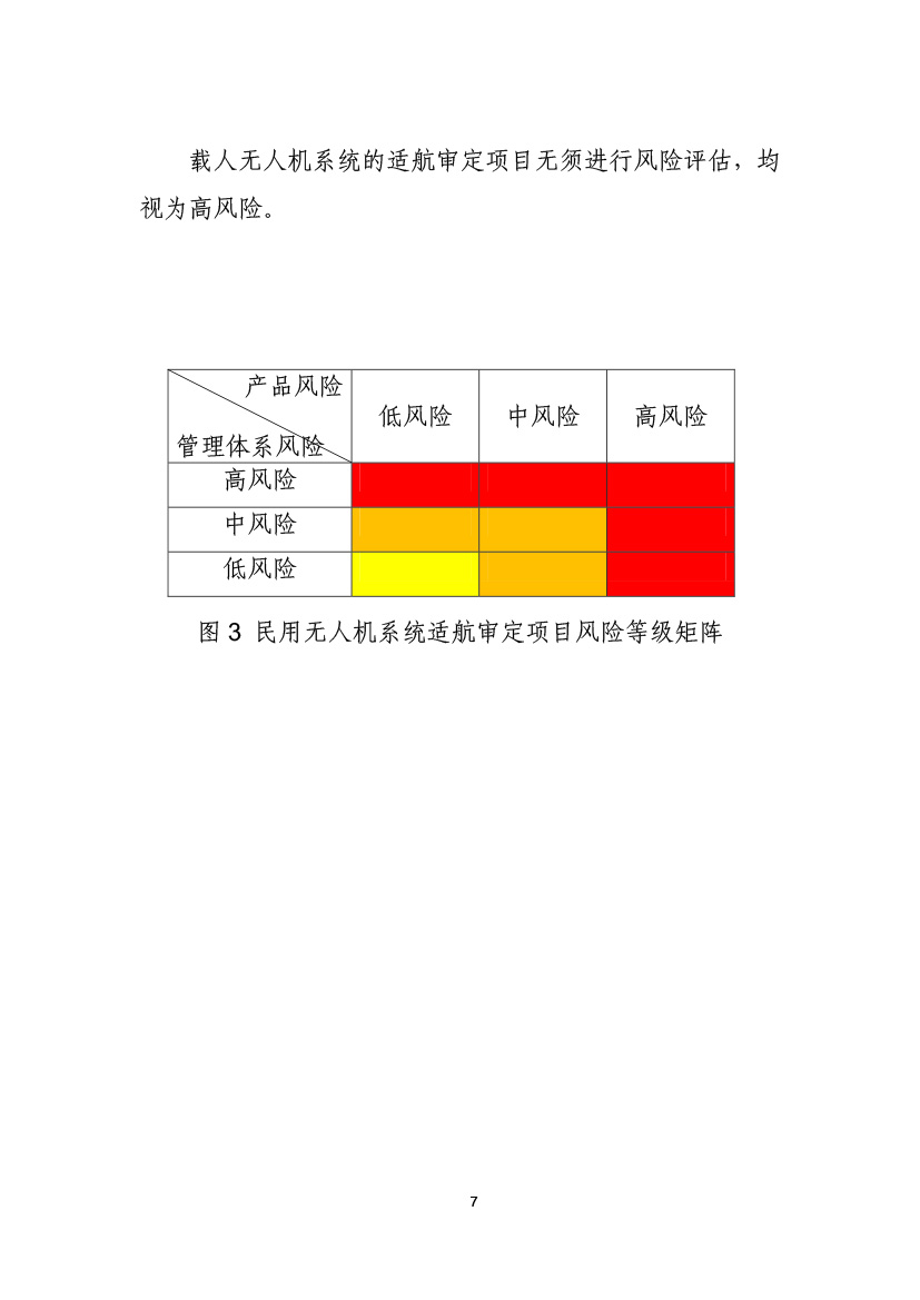 民用無人機系統(tǒng)適航審定項目風險評估指南（試行）(圖9)